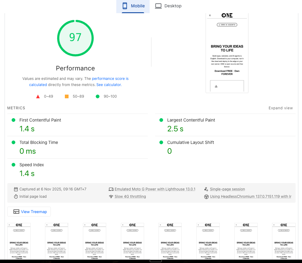 Mobile Lighthouse Score - 97/100 performance score